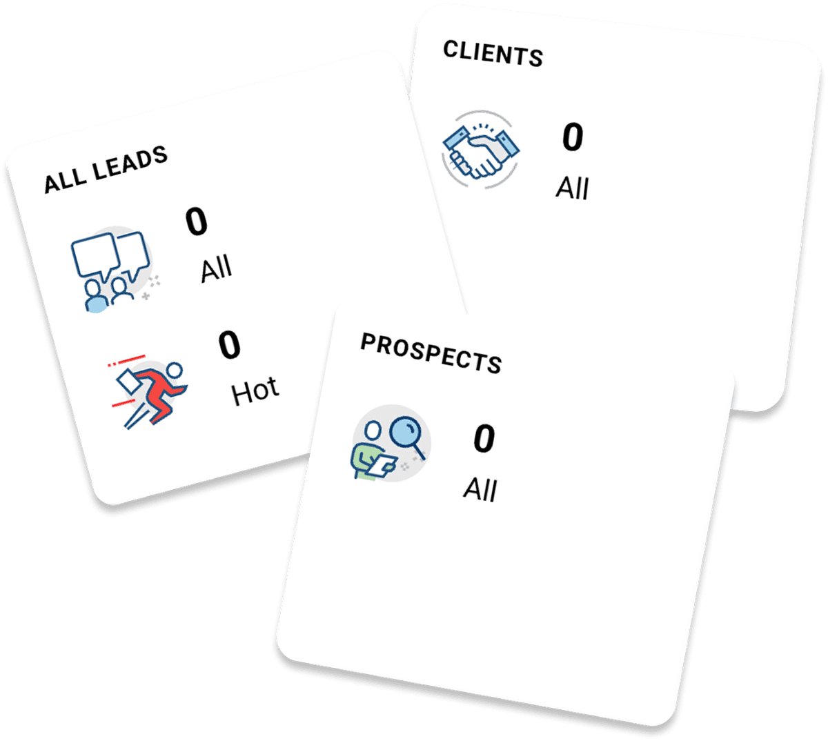 Final Expense Specialists